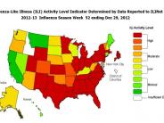 Influenza-Like Illness Activity