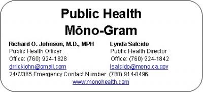 Mono gram image